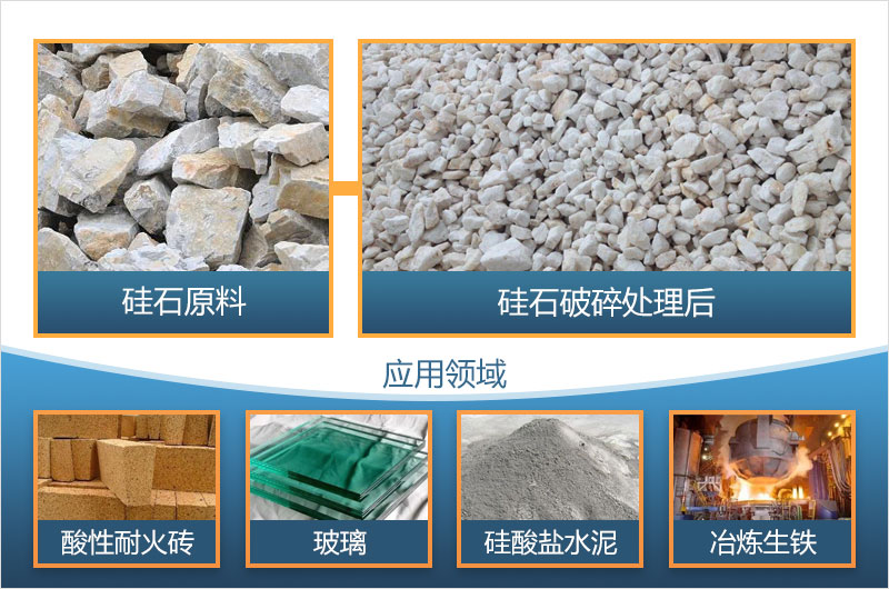 硅石破碎制砂后有什么用途？全套硅石破碎設(shè)備有哪些？